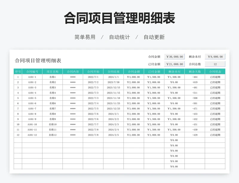 合同项目管理明细表
