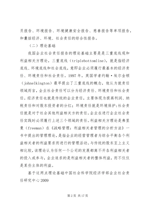 企业社会责任现状及存在问题.docx