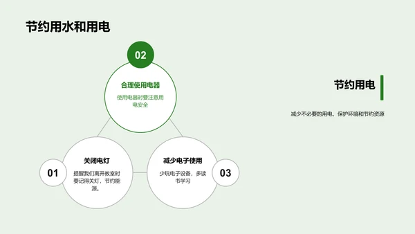 环保教育实践PPT模板