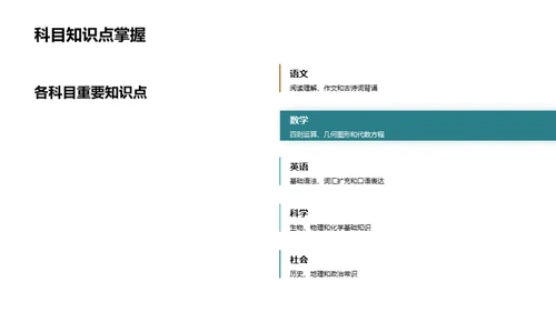 掌握六年级学习全攻略