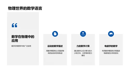 数学在生活中PPT模板