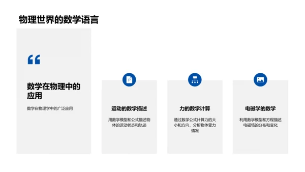 数学在生活中PPT模板