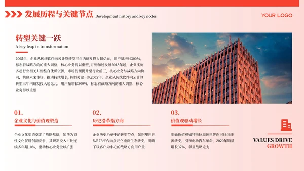 红色商务风企业介绍PPT模板