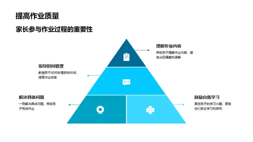 家长引导提升作业效果