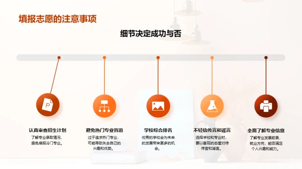 高考志愿填报指导