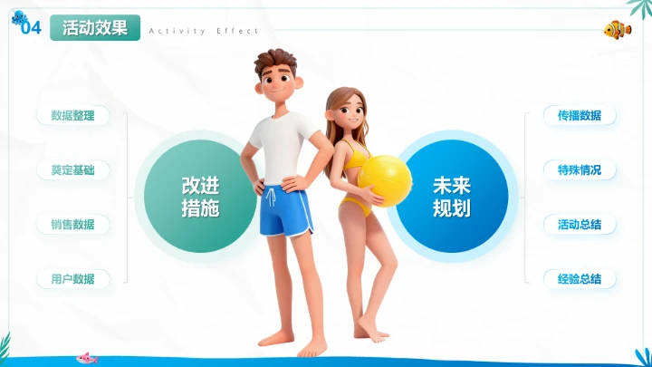 绿色卡通风暑假营销活动方案展示PPT模板