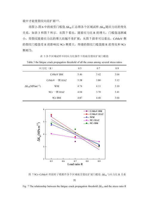 与CrMoV异种焊接接头疲劳裂纹扩展门槛值研究(1).docx