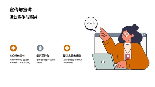 环保公益活动策划