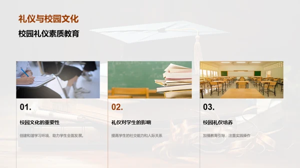 大学生礼仪之道