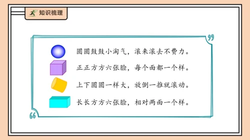 【课堂无忧】人教版一年级上册-3.1 立体图形的认识（课件）(共30张PPT)