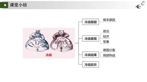 第16课 冷战  大单元课件（19张PPT 内嵌视频）