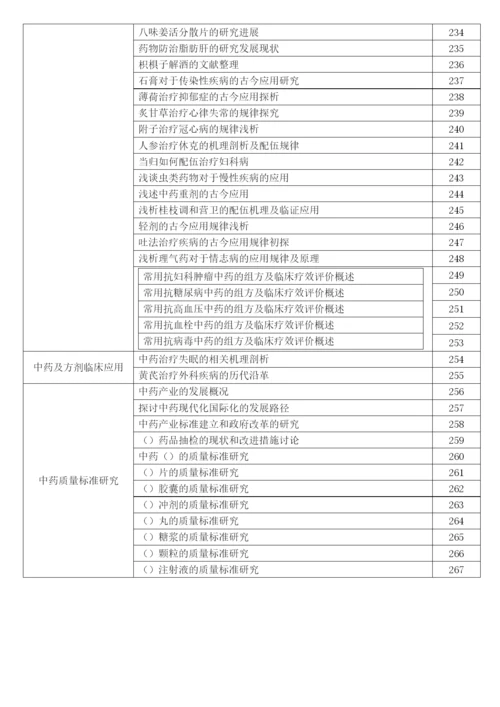 2006级中药系毕业论文参考题目.docx