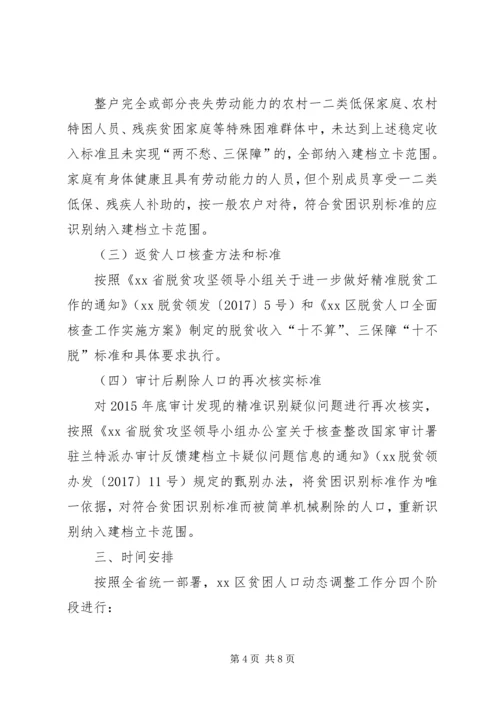 贫困人口动态调整工作方案.docx