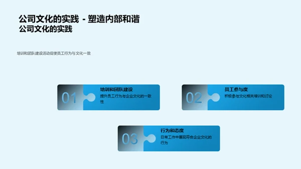 企业文化与公司成长