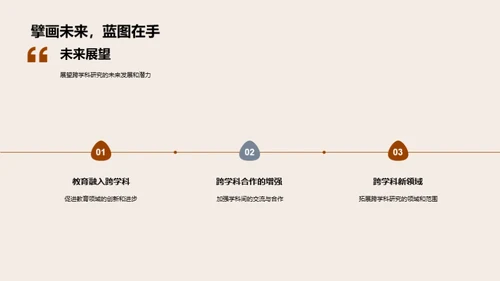 跨界探索：学科融合之旅