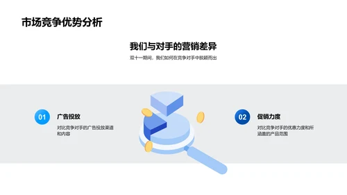 双十一教育营销报告