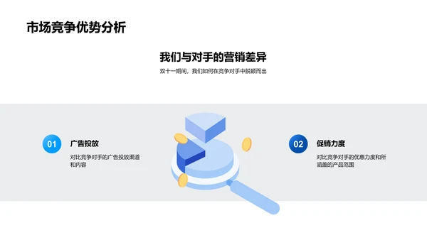 双十一教育营销报告