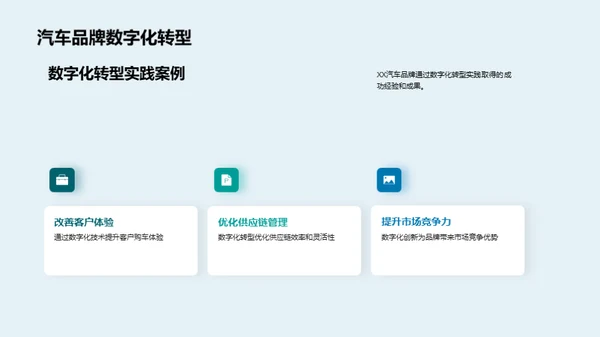 汽车品牌数字化转型之路