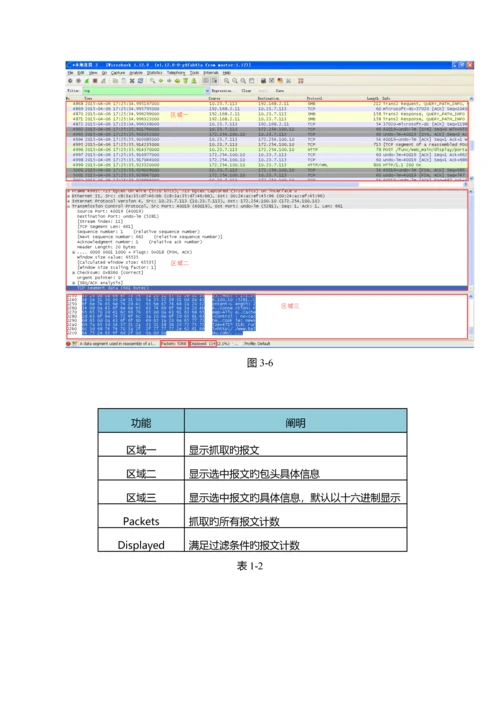 wireshark抓包应用指导专项说明书.docx