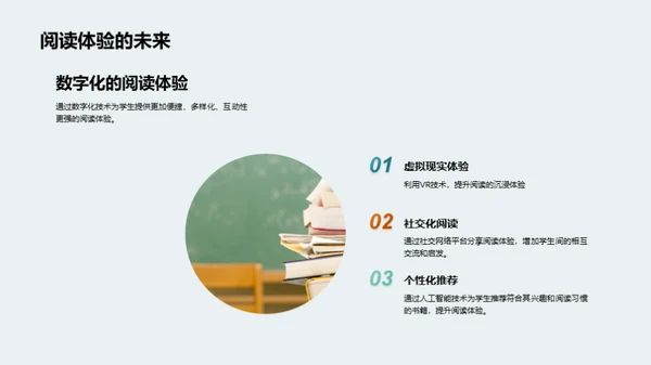探索阅读的世界