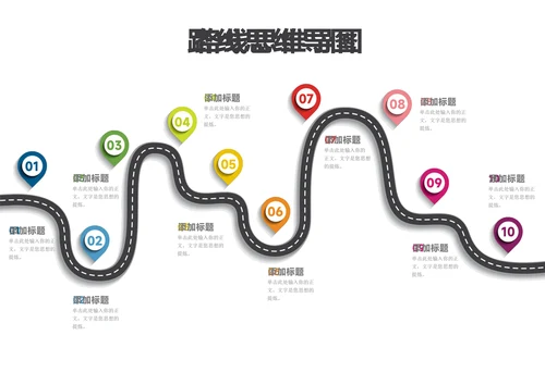 彩色路线思维导图通用