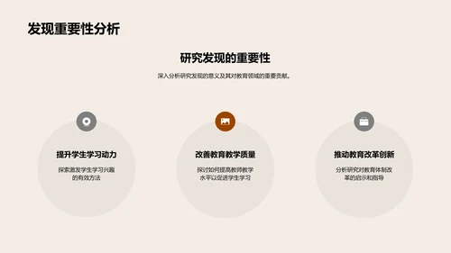 硕论解析与实践