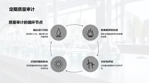 化学领域质量控制年度回顾