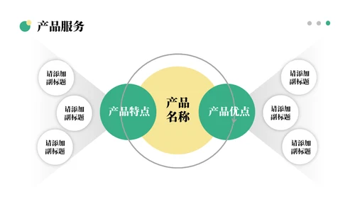 简约商务风企业宣传通用ppt