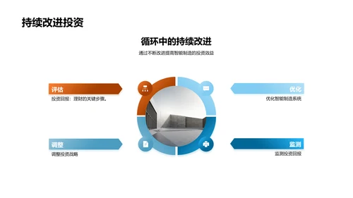 未来制造业的智能化