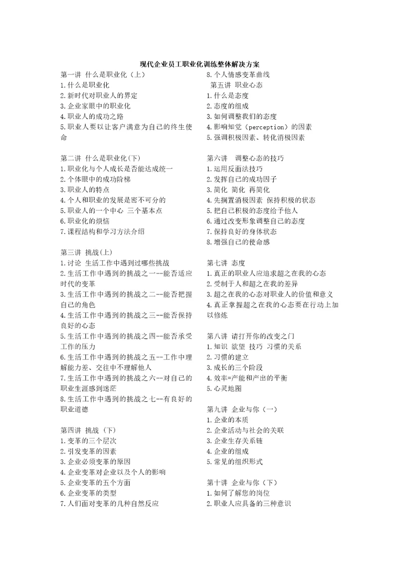 现代企业员工职业化训练方案document229页