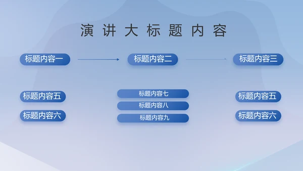 党建党支部工作总结汇报计划PPT党课