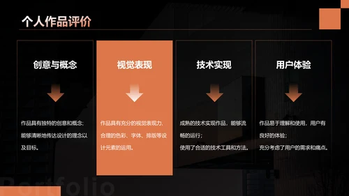 橙色摄影风职业生涯规划大赛参赛作品PPT模板