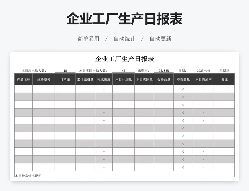 企业工厂生产日报表
