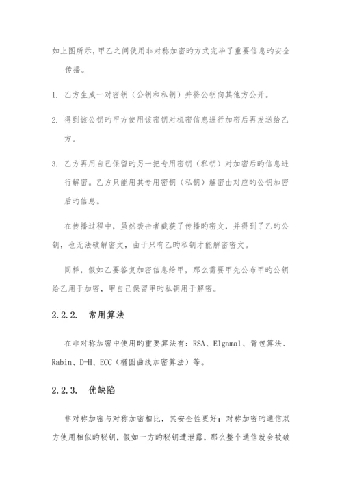 加解密体系介绍.docx