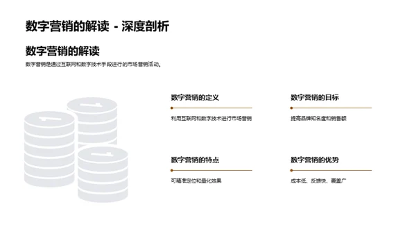 餐饮数字化：营销新篇章