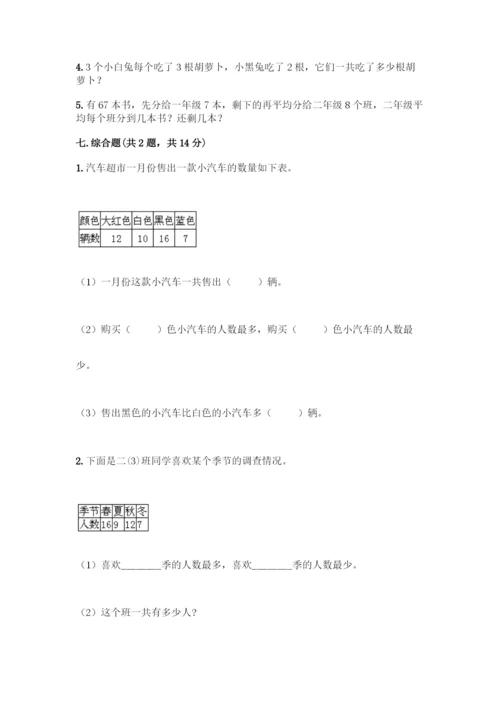 2022二年级下册数学期末测试卷A4版可打印.docx