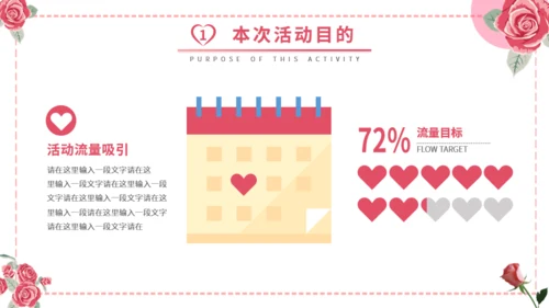 七夕情人节婚礼活动策划PPT模板