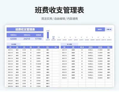 班费收支台账