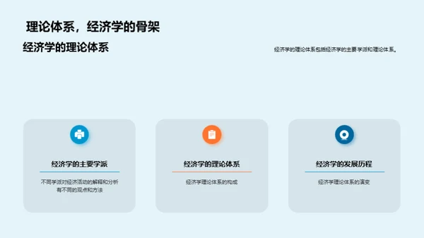 经济学实战解析