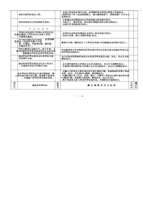 甘肃省档案工作规范化管理办法