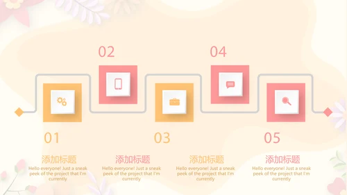 孕妇护理中心医院社区讲座保健中心早教宣传PPT