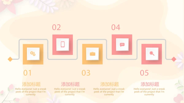 孕妇护理中心医院社区讲座保健中心早教宣传PPT