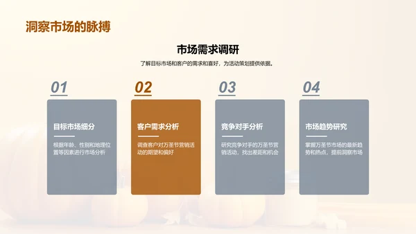 万圣节营销全攻略