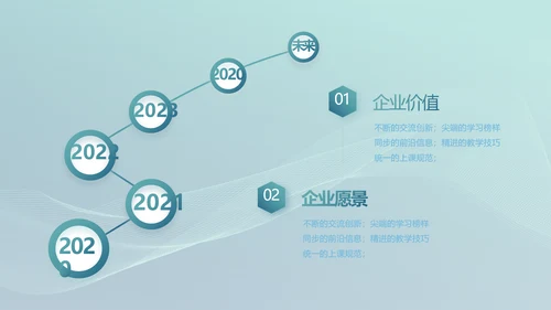 蓝色医疗生物科技公司简介宣传PPT