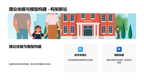 全球经济研究答辩