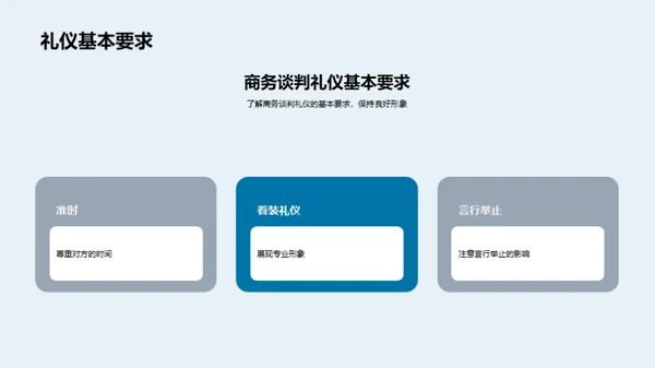 谈判礼仪与成功