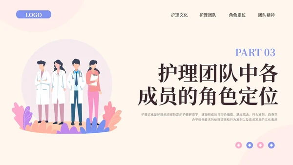 粉紫插画护理团队与文化建设PPT模板宣传PPT动态PPT团团队建设