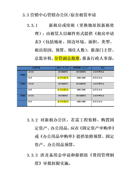 房屋租赁管理制度