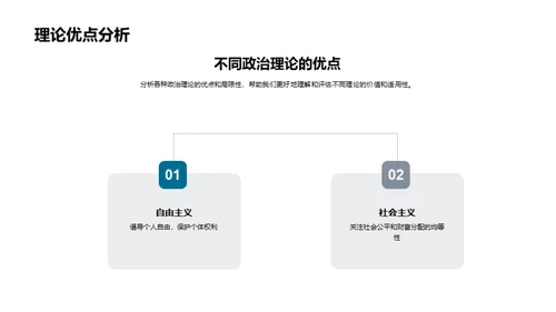 探秘社会政治哲学