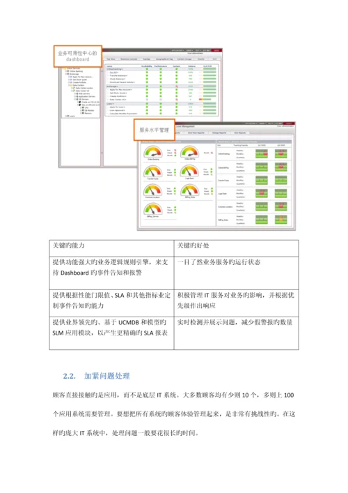 HP业务服务管理解决方案.docx